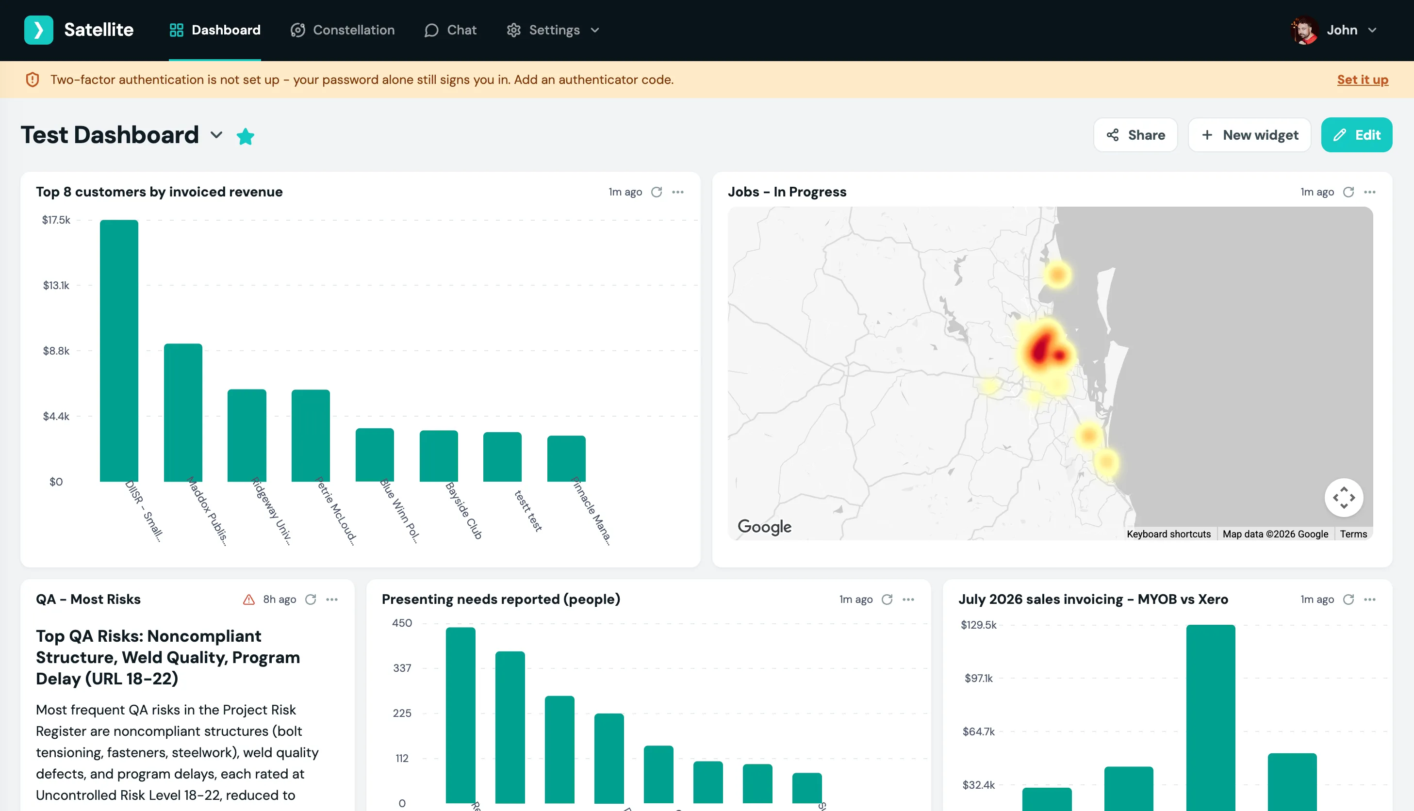 The Sprint Satellite dashboard